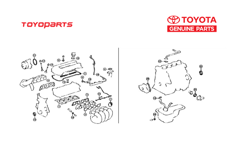 Kit Junta - Motor Válvula Retífica | Revisão do Motor